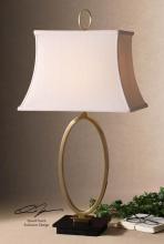 Table Lamps